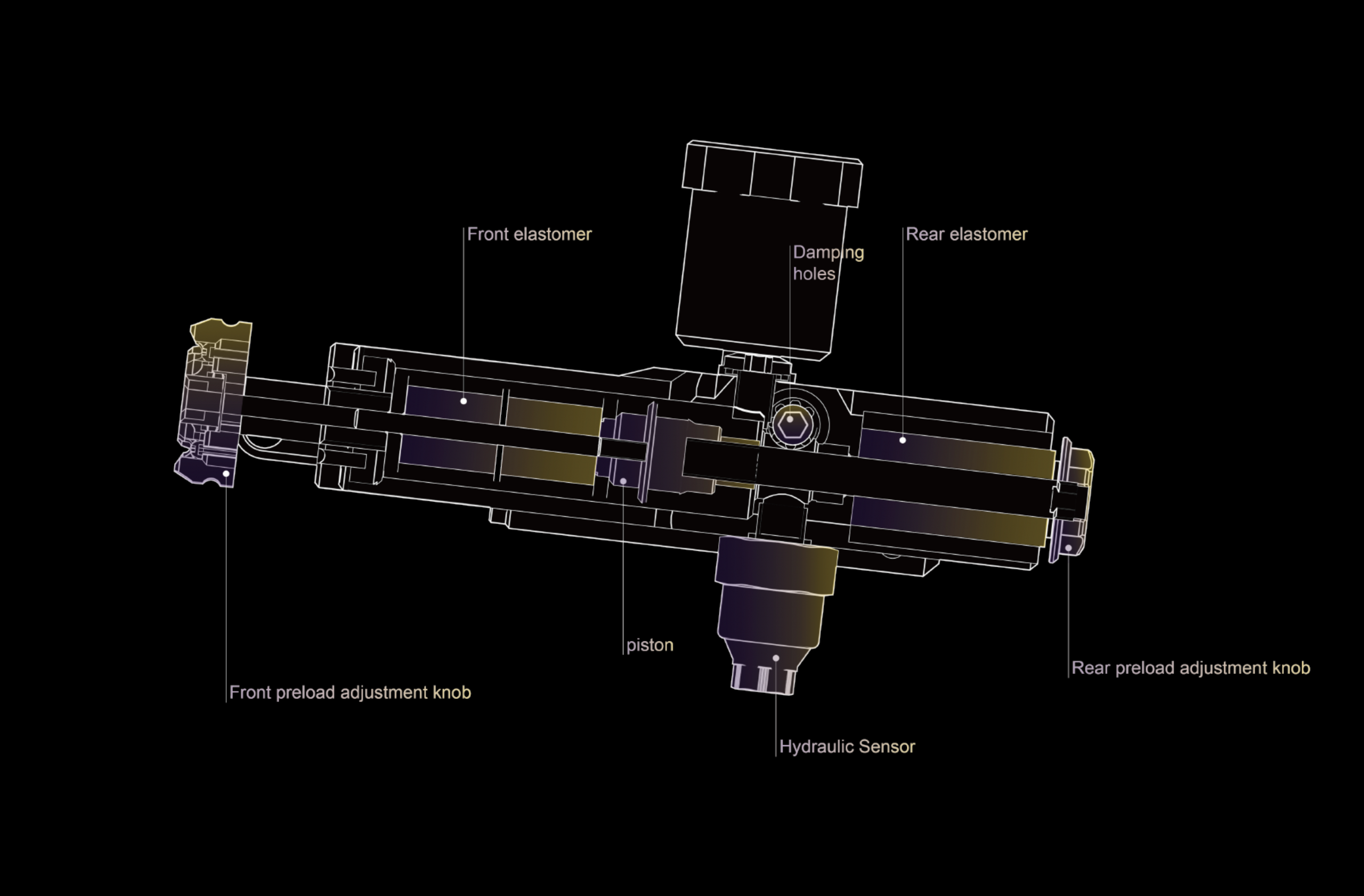 CONSPIT CPP EVO 3 - Image 15